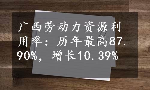 广西劳动力资源利用率：历年最高87.90%，增长10.39%