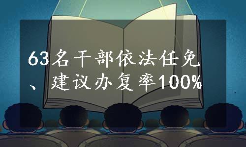 63名干部依法任免、建议办复率100%