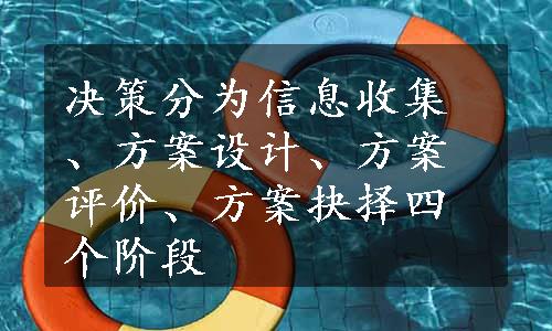 决策分为信息收集、方案设计、方案评价、方案抉择四个阶段