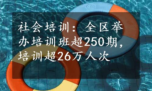 社会培训：全区举办培训班超250期，培训超26万人次