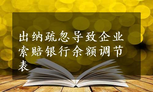 出纳疏忽导致企业索赔银行余额调节表