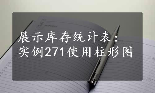 展示库存统计表：实例271使用柱形图