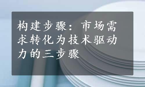 构建步骤：市场需求转化为技术驱动力的三步骤