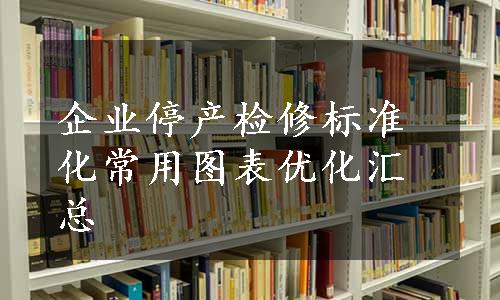 企业停产检修标准化常用图表优化汇总