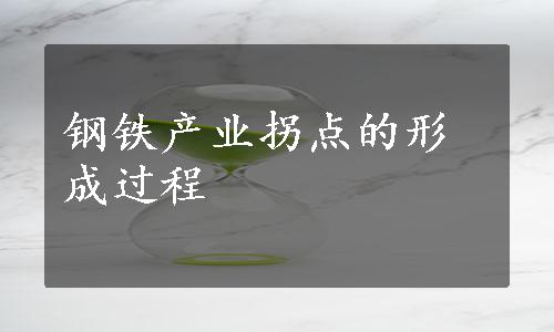 钢铁产业拐点的形成过程