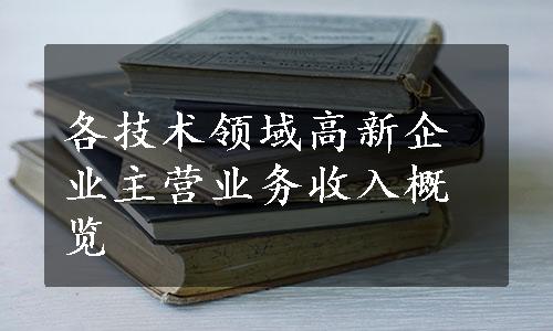 各技术领域高新企业主营业务收入概览