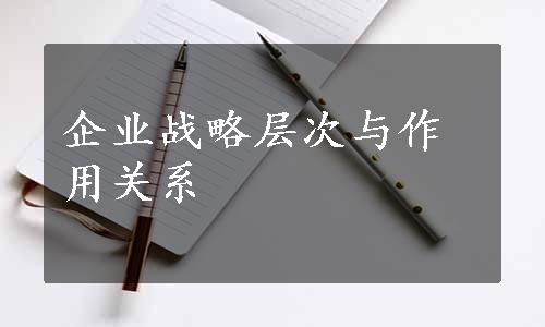 企业战略层次与作用关系