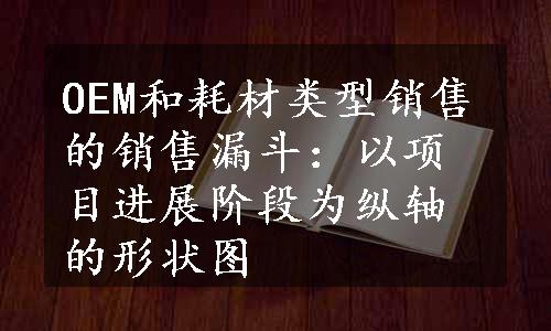 OEM和耗材类型销售的销售漏斗：以项目进展阶段为纵轴的形状图