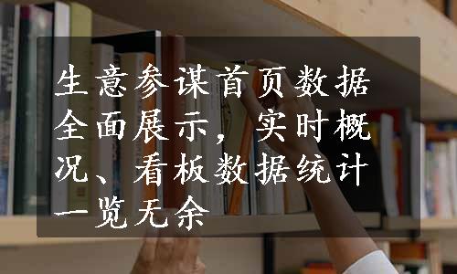 生意参谋首页数据全面展示，实时概况、看板数据统计一览无余