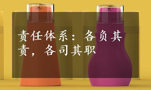 责任体系：各负其责，各司其职