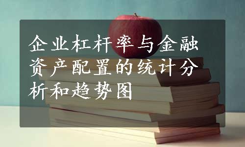 企业杠杆率与金融资产配置的统计分析和趋势图