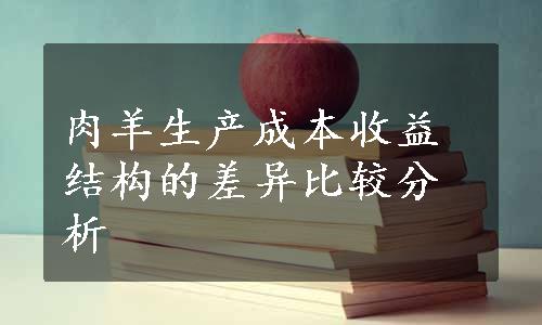 肉羊生产成本收益结构的差异比较分析