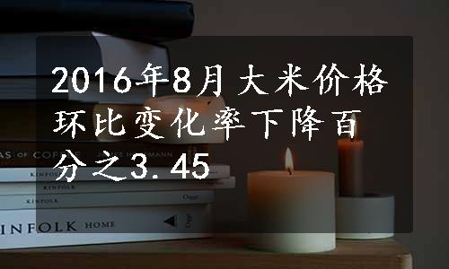 2016年8月大米价格环比变化率下降百分之3.45