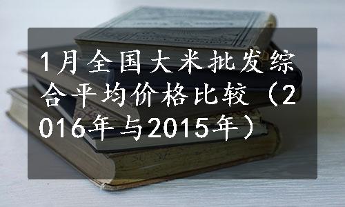 1月全国大米批发综合平均价格比较（2016年与2015年）