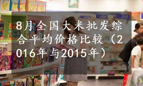 8月全国大米批发综合平均价格比较（2016年与2015年）