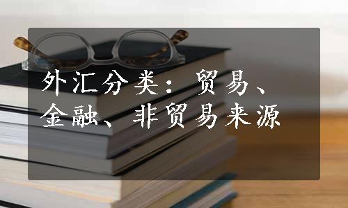 外汇分类：贸易、金融、非贸易来源