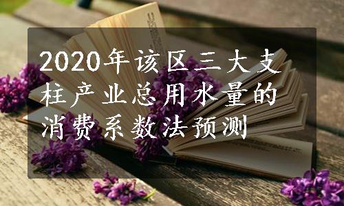 2020年该区三大支柱产业总用水量的消费系数法预测