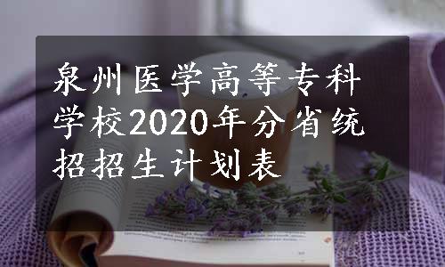 泉州医学高等专科学校2020年分省统招招生计划表