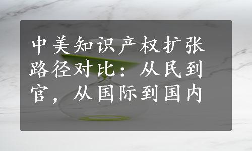 中美知识产权扩张路径对比：从民到官，从国际到国内