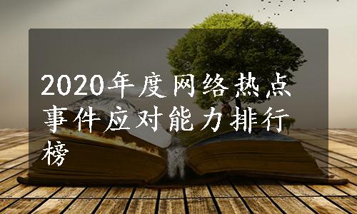 2020年度网络热点事件应对能力排行榜