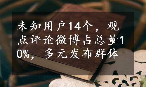 未知用户14个，观点评论微博占总量10%，多元发布群体